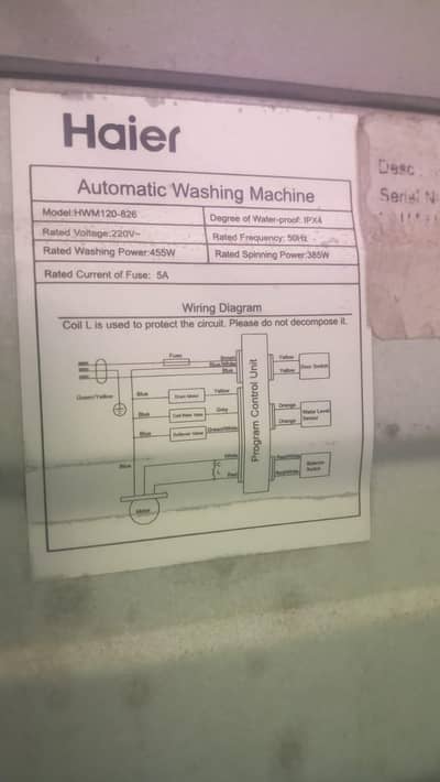 automatic machine