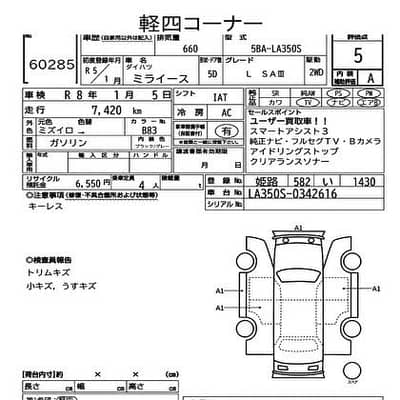 Daihatsu Mira 2022