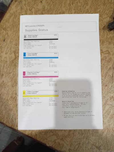 HP cp2025