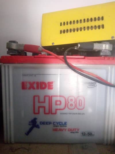 Exide HP 80 Deep Cycle Series