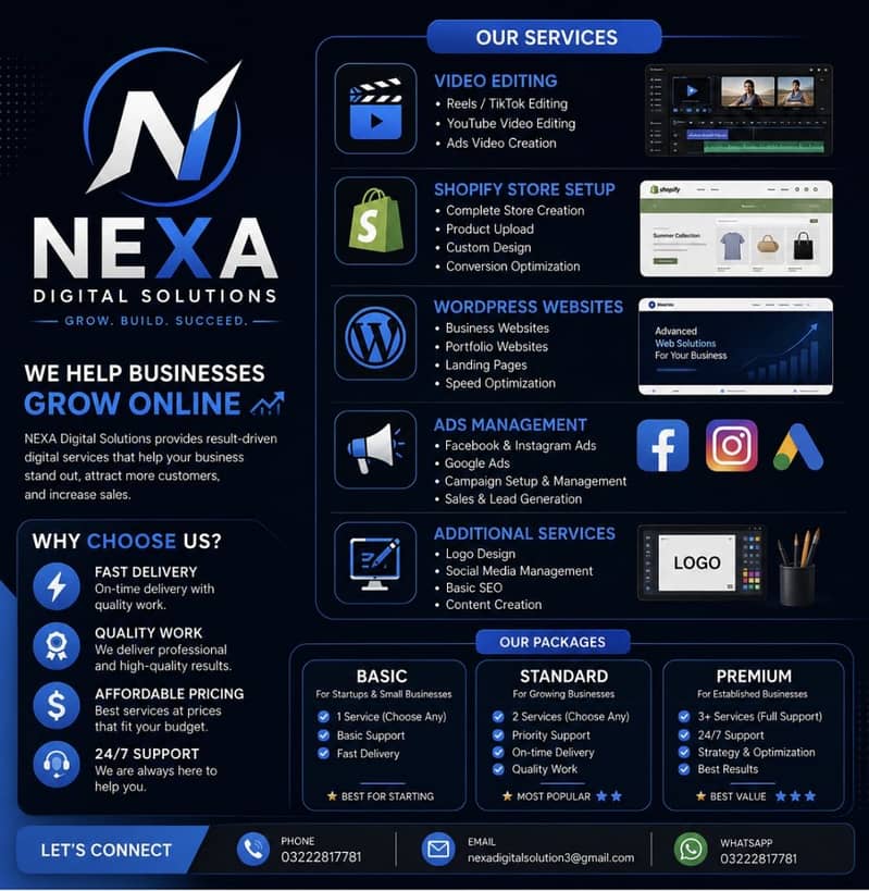 Digital services 0