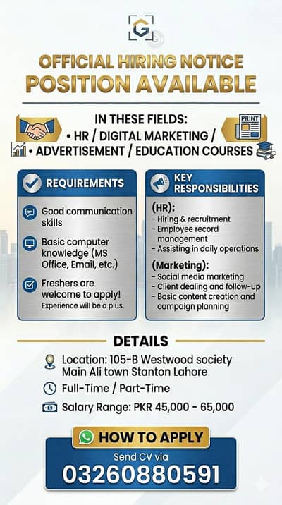 Lahore in job's