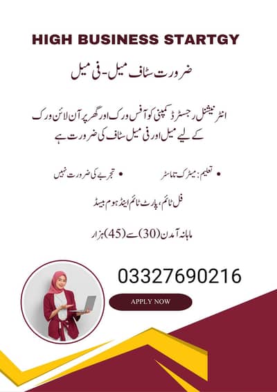 Part time, Full time, Home based Online job