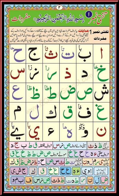 Online Arabic Reading and Tajweed