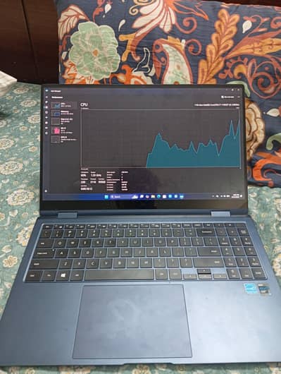 Samsung Galaxy Pro core i7 11thgen 16 inch amoled touch screen display