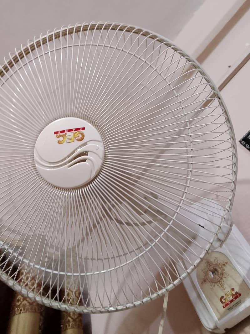 GFC BRACKET FAN 3