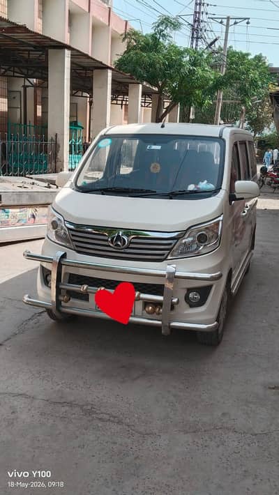 Changan Karvaan plus 2021