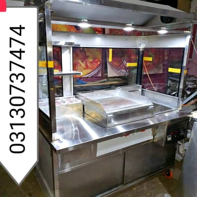 FastFood Card and Sharma Counter