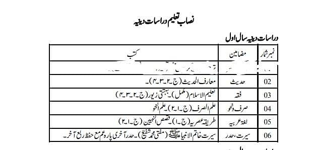 (سال اول) دراسات دینیہ کورس