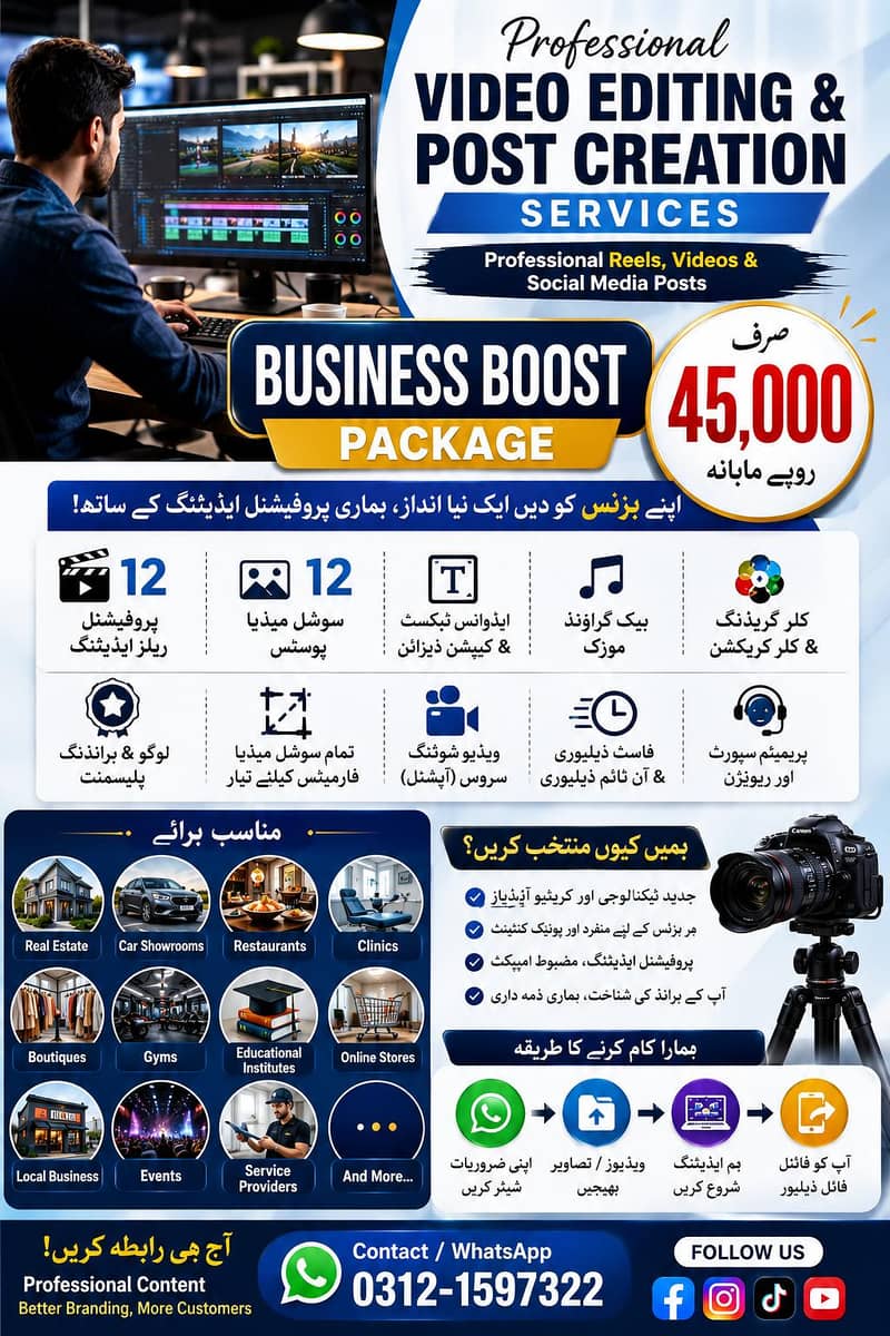 Content Creation & video editing 2