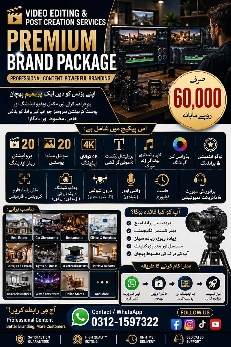 Content Creation & video editing 3