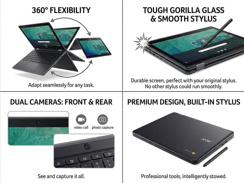 Chromebook 2