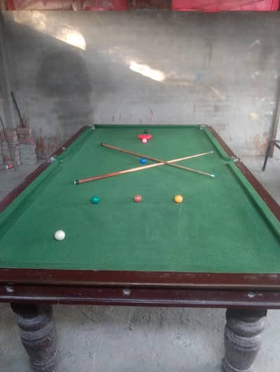 sankoar tabal or pool tabal