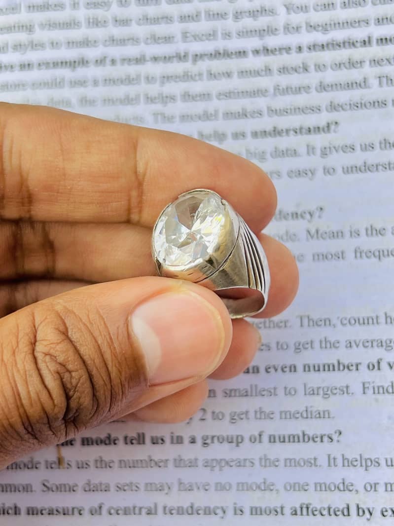 Chandi Hingh quality ring 0