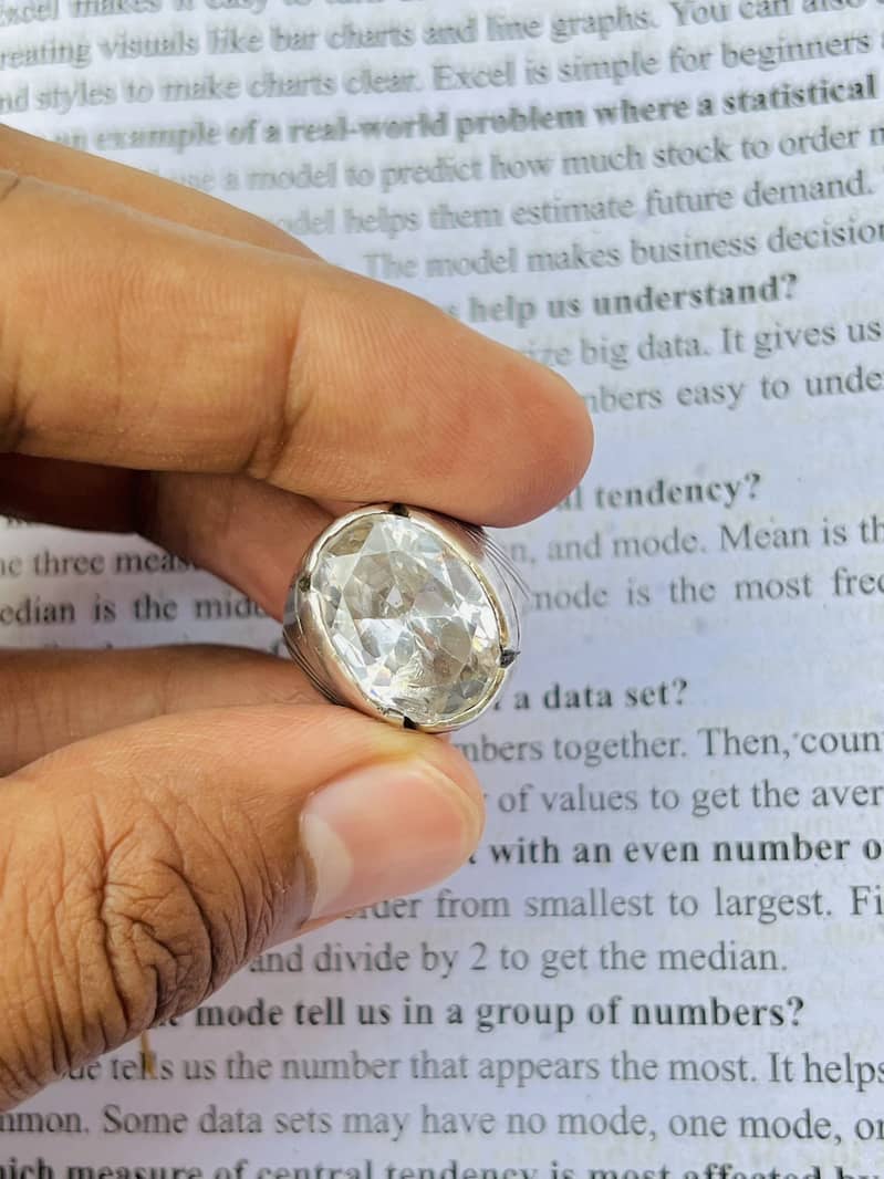 Chandi Hingh quality ring 1