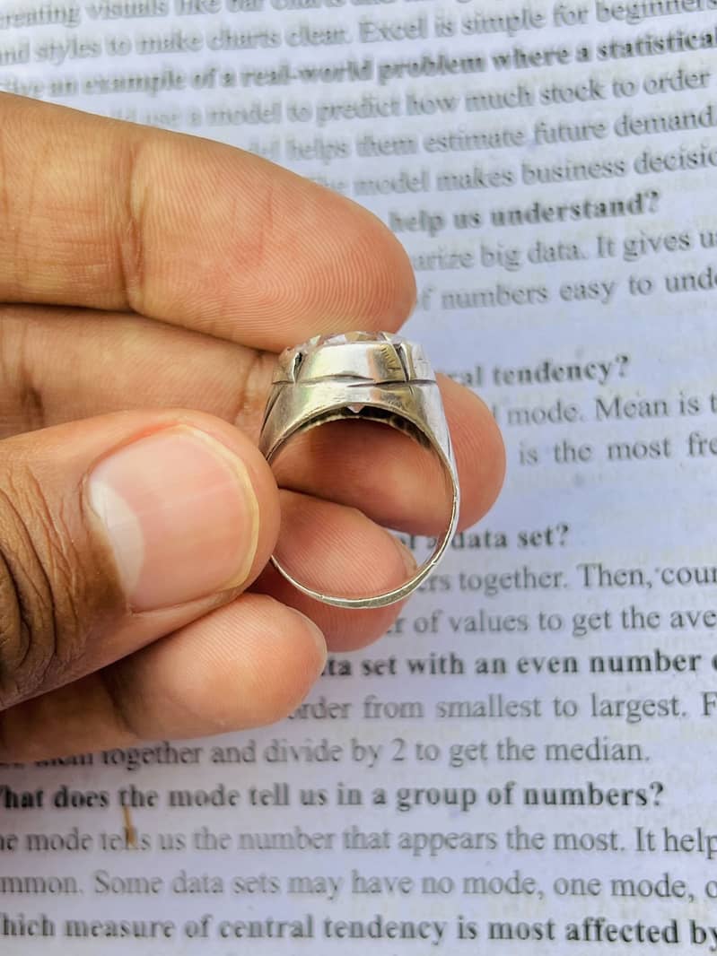 Chandi Hingh quality ring 2