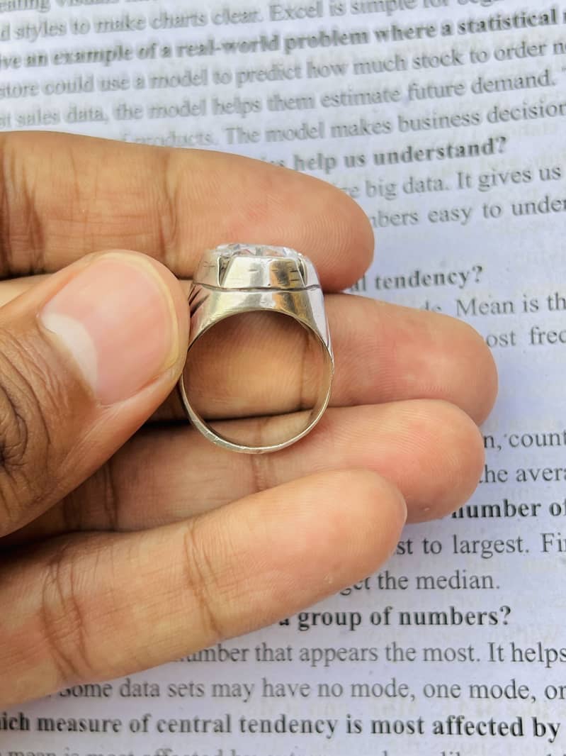 Chandi Hingh quality ring 3