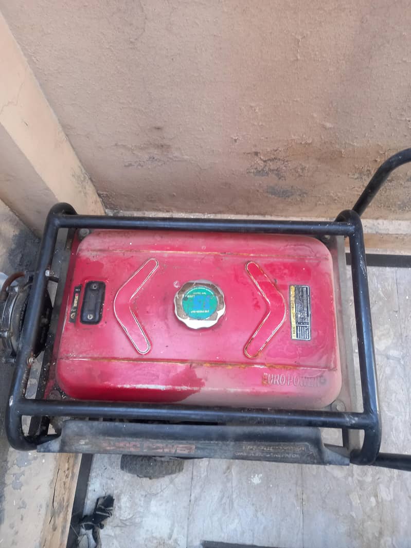 Working Generator 1