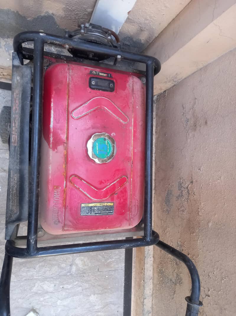 Working Generator 2