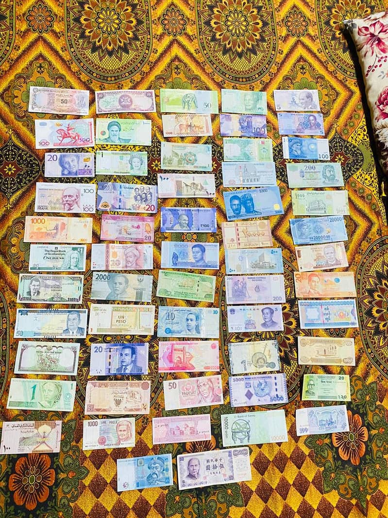 60 different countries notes 1