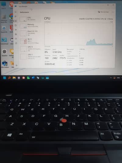Lenovo T480 | Core i5 8th Gen | 2 GB Nvidia GPU| 8GB RAM | 256GB NVME