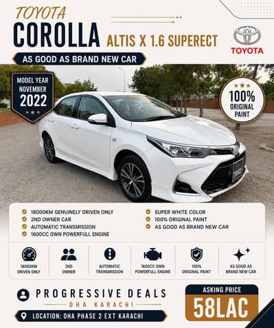 Toyota Corolla Altis 2022