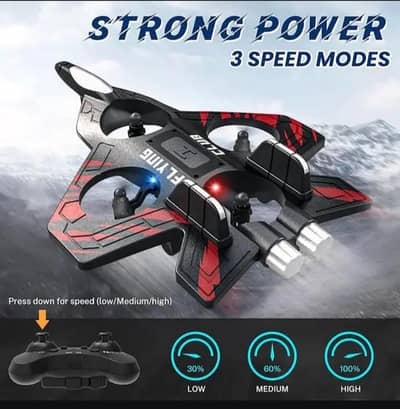 rc plane