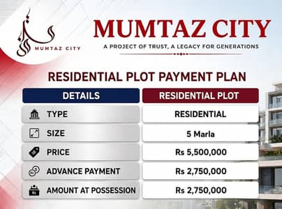 5 Marla Plot for Sale – Residential Plot Mumtaz City Islamabad