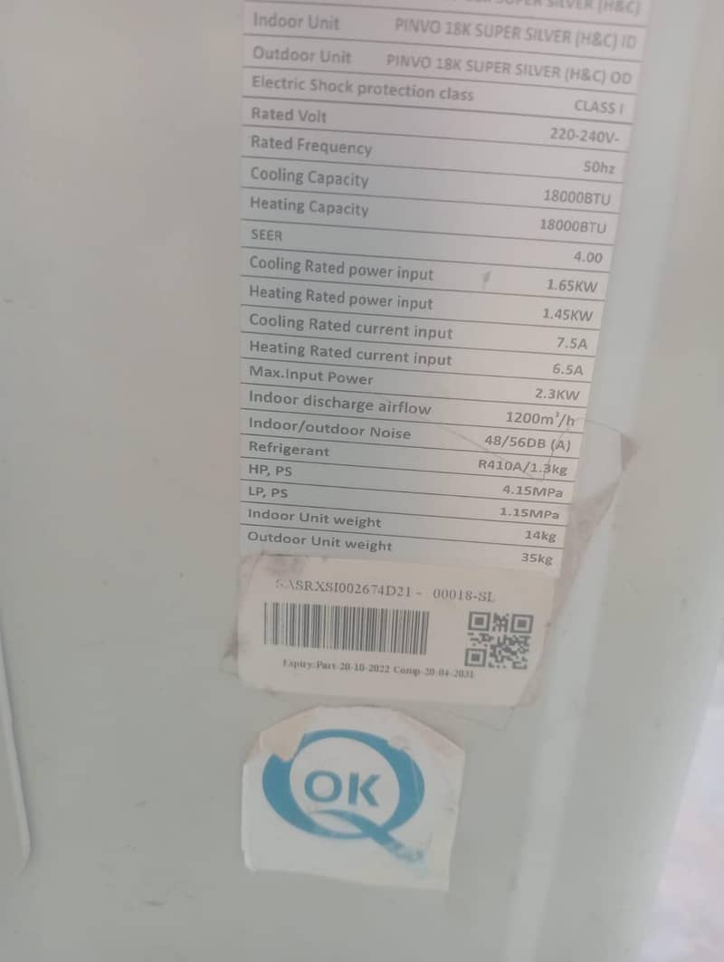 pel ac 2