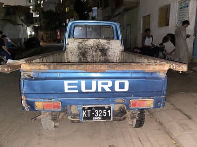 euro suzike