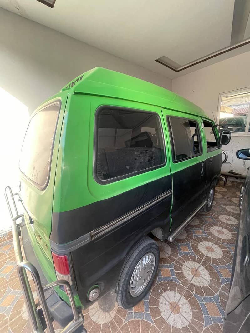Suzuki bolan 2