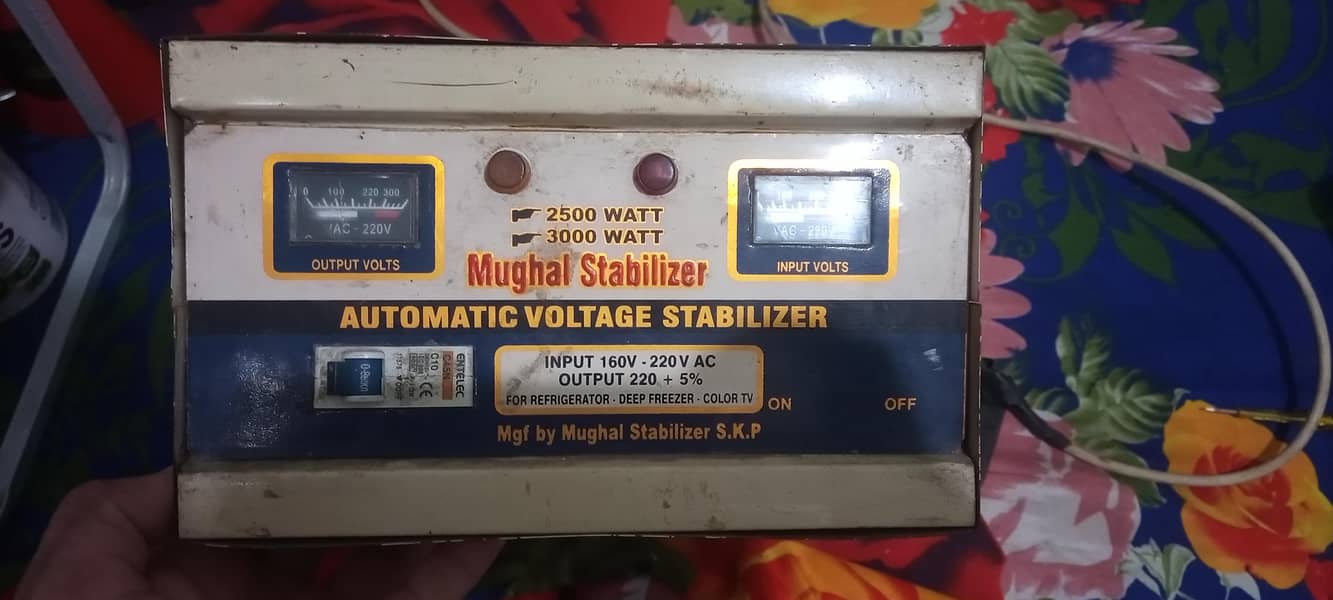 stablizer 0