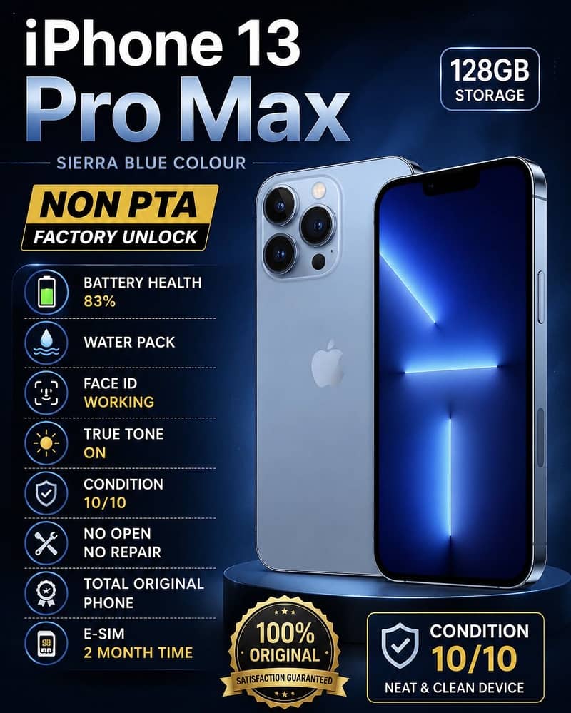 Apple iPhone 13 Pro Max 5