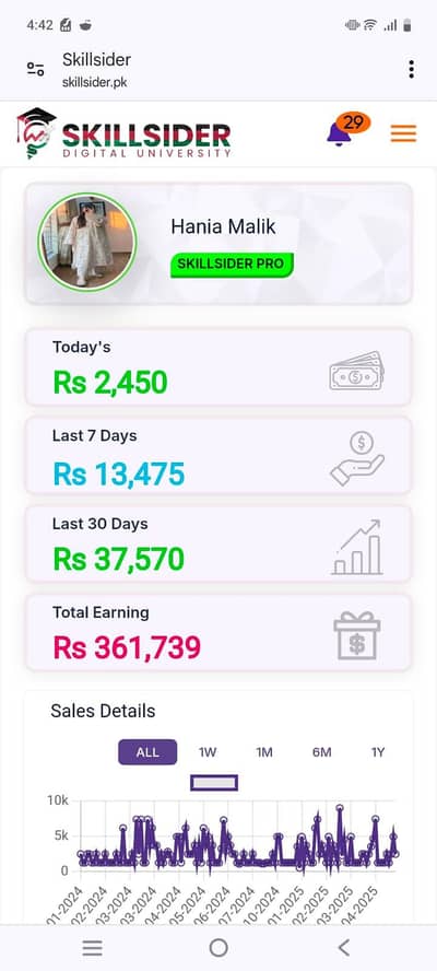 Online work from home