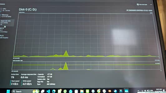 HP 15 fdx000 for sale!