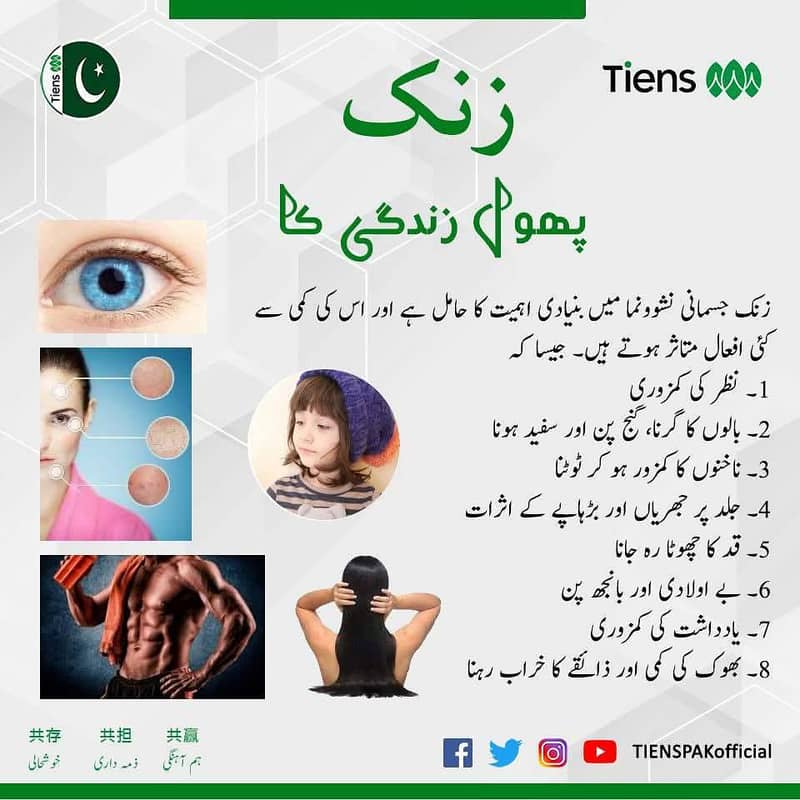 Wellness industry 8