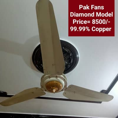 Pak Fans 99.99% Copper Energy Saving Fans