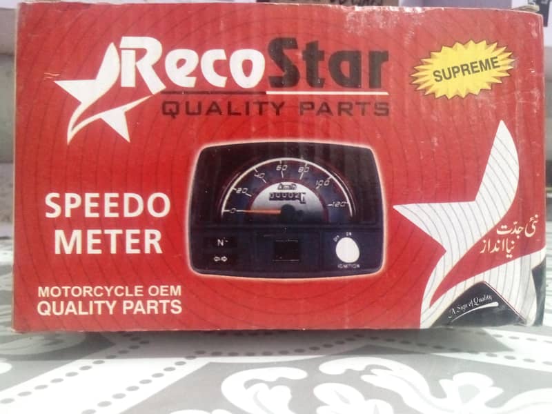 speedometer 1
