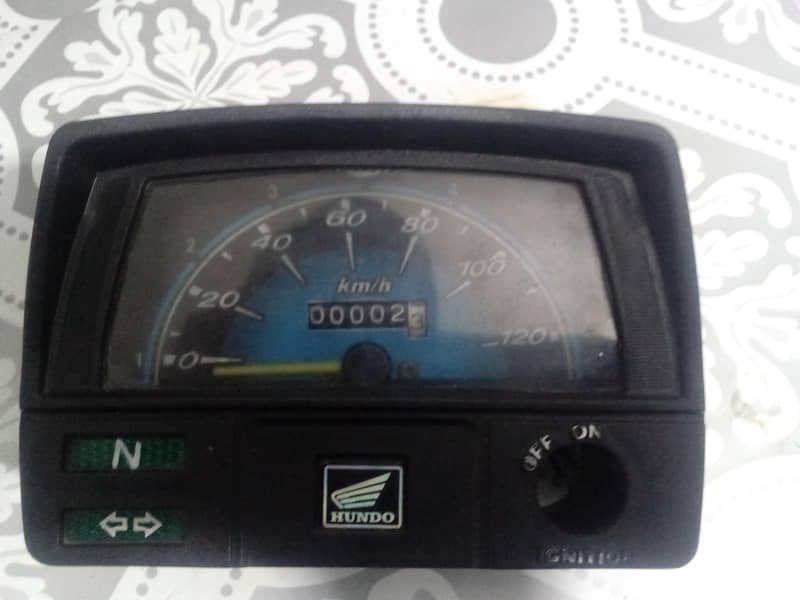 speedometer 4