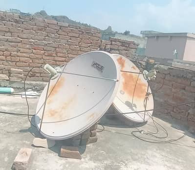 TV dish antenna receiver set up