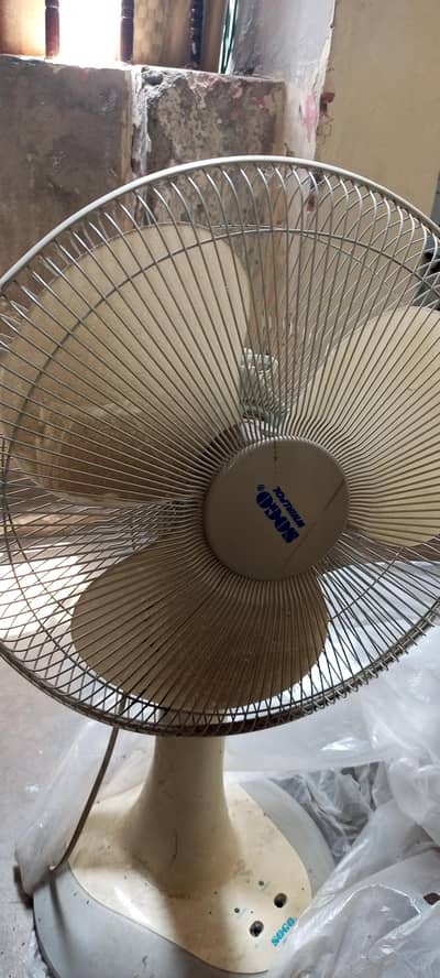 sogo rechargeable fan jpn682