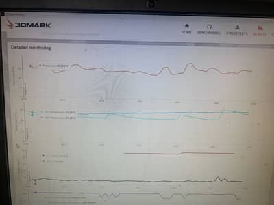 AMD RX 580 4GB - Sapphire Nitro