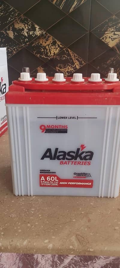 new Alaska with charger battery only one week used