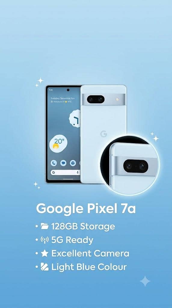 Google Pixel 7a 5G - Smooth Camera & Performance 1