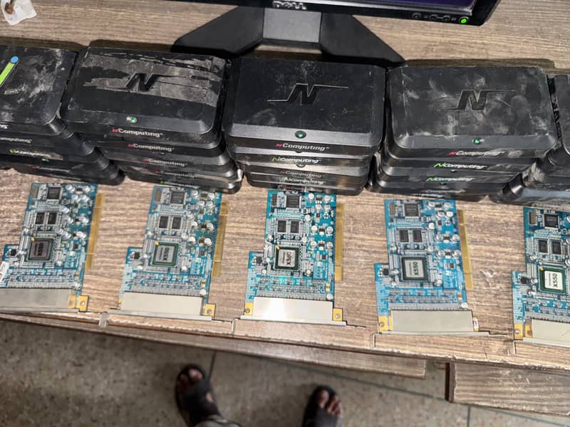 N computing Devices RDP 1