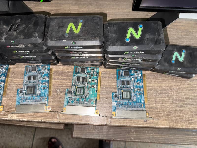 N computing Devices RDP 2