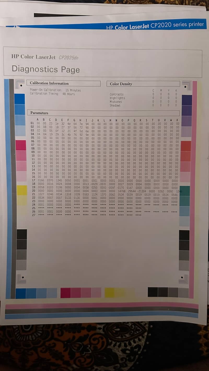 HP Colour printer 7