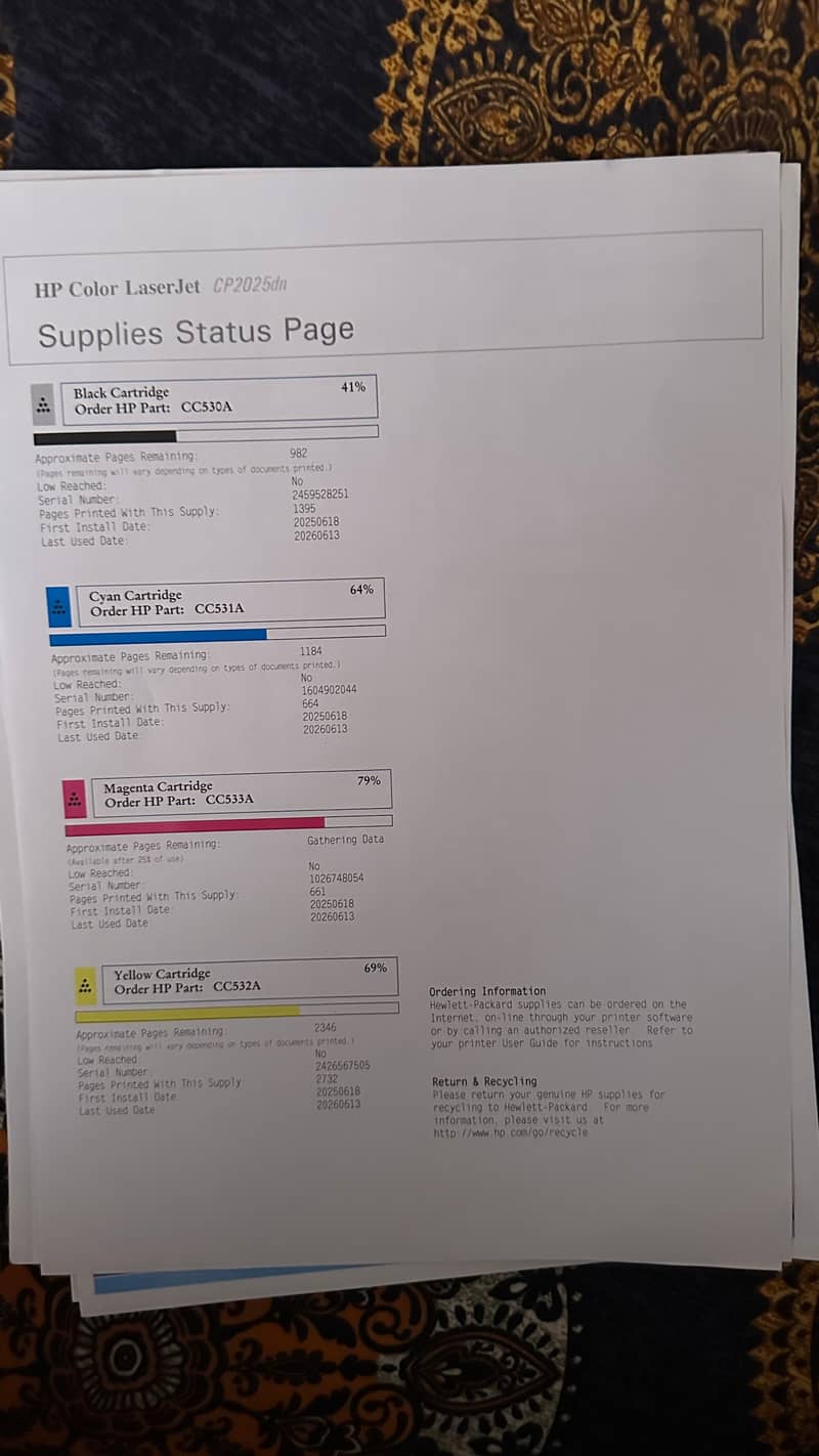 HP Colour printer 10