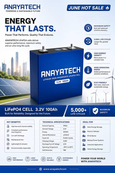 Lithium Battery Cell for Solar System | 3.2v 100Ah | Grade-A | Solar