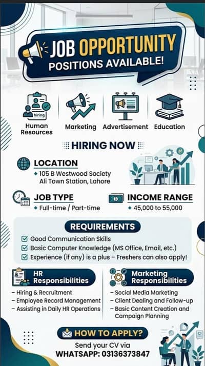 job in Lahore